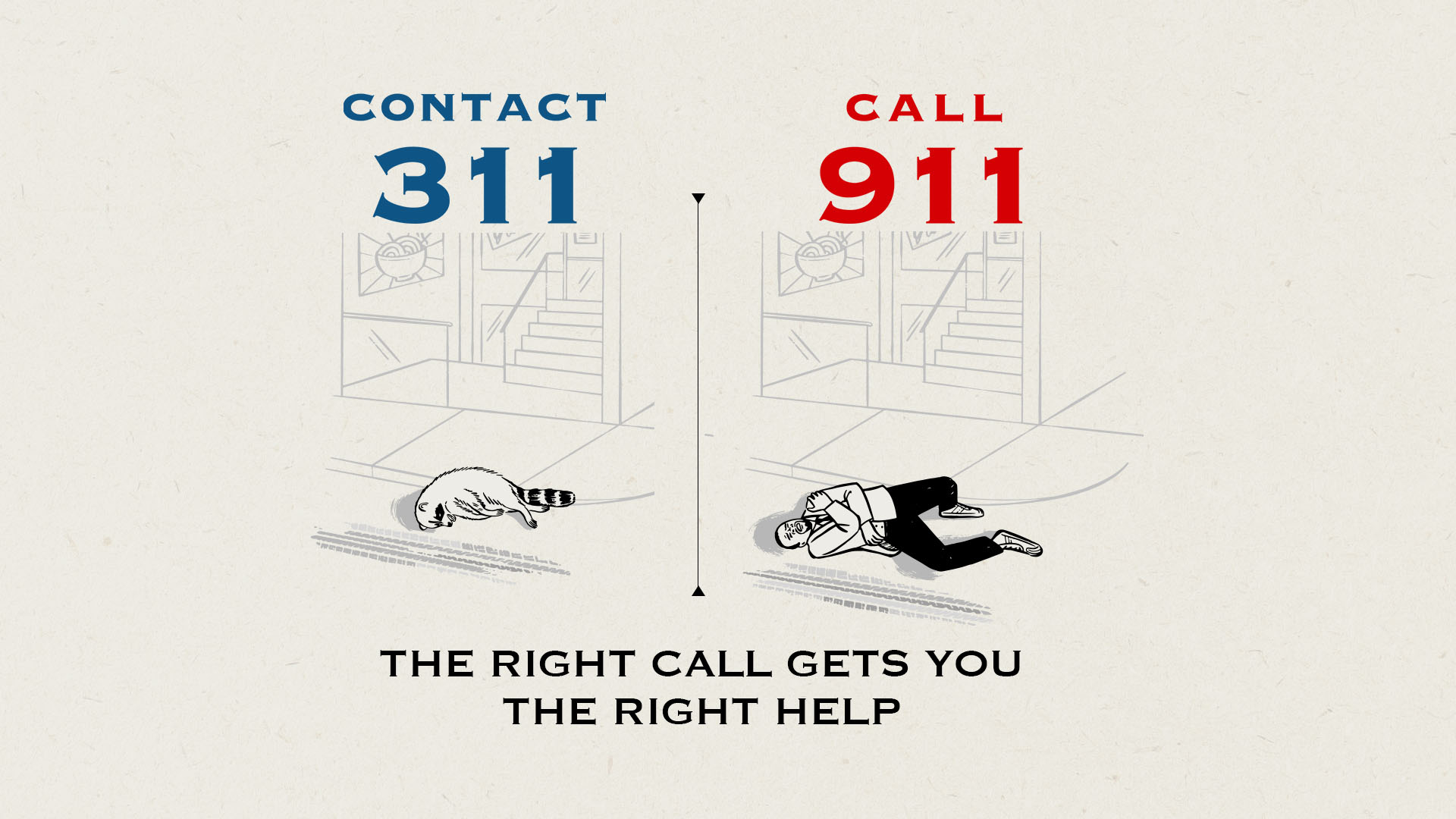 Make the Right Call. Get the Right Help.